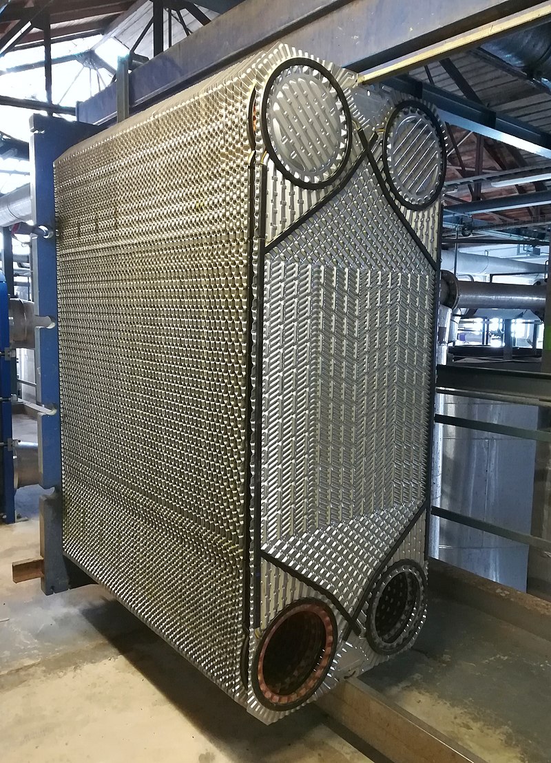 What is a Plate Heat Exchanger? - Zwirner Equipment Company