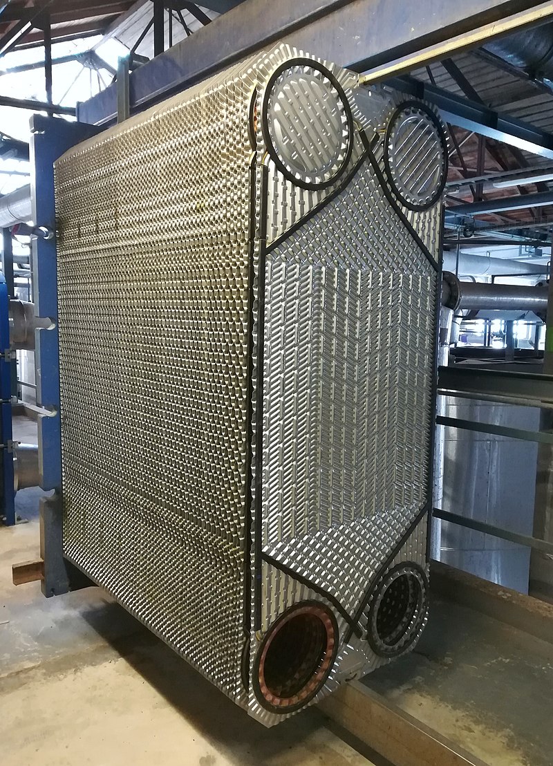 Plate Heat Exchanger (For Dummies)