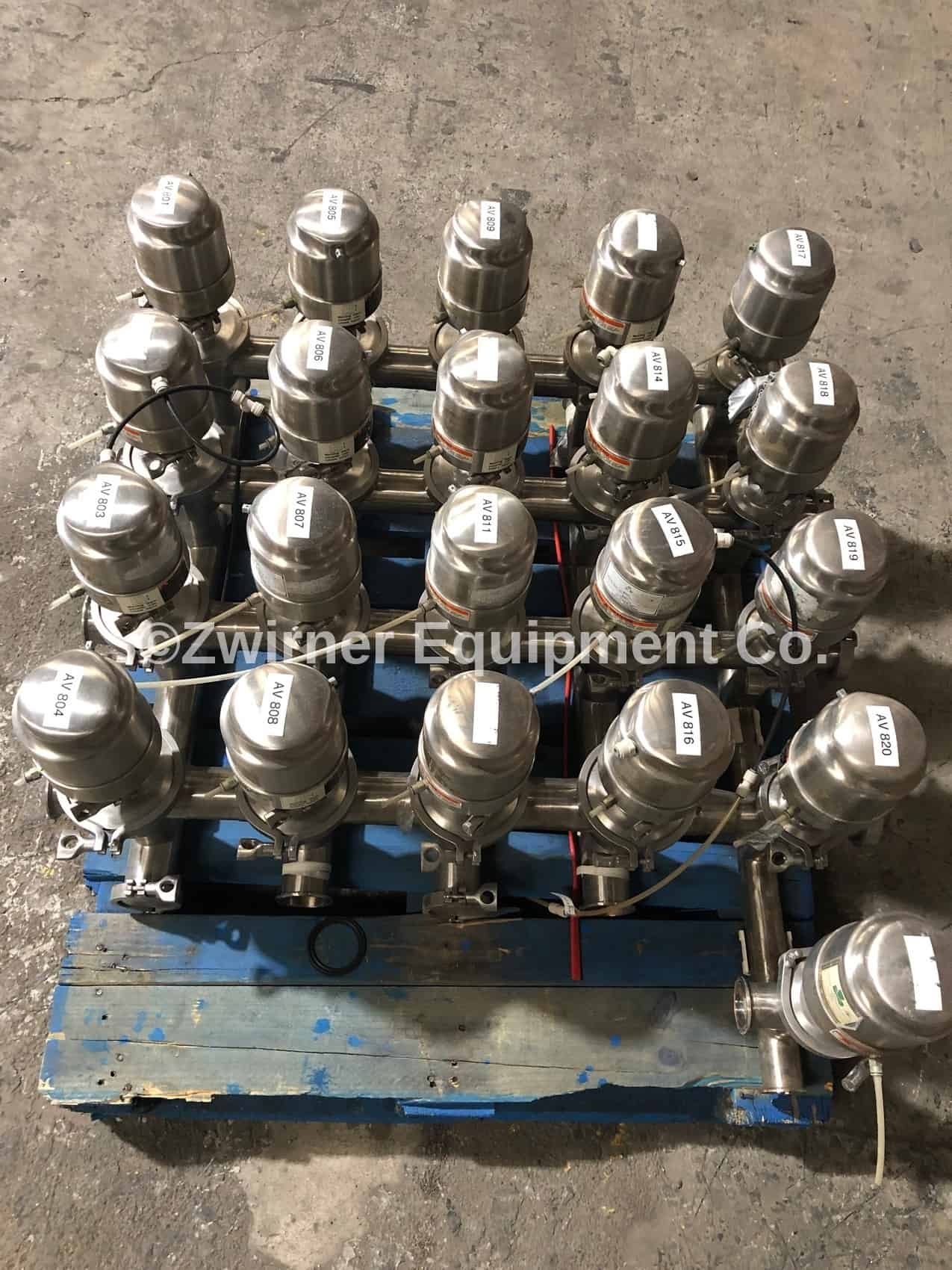 instrumentation for manufacturing